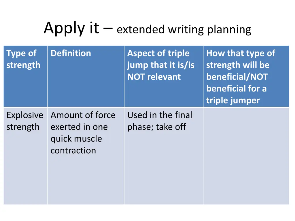 apply it extended writing planning 3