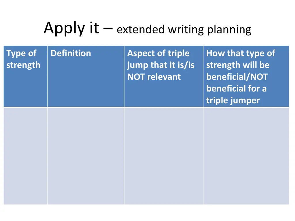 apply it extended writing planning