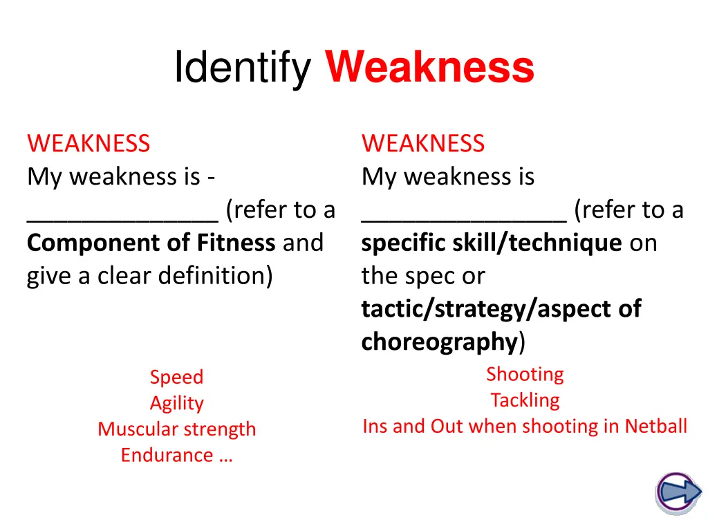 identify weakness