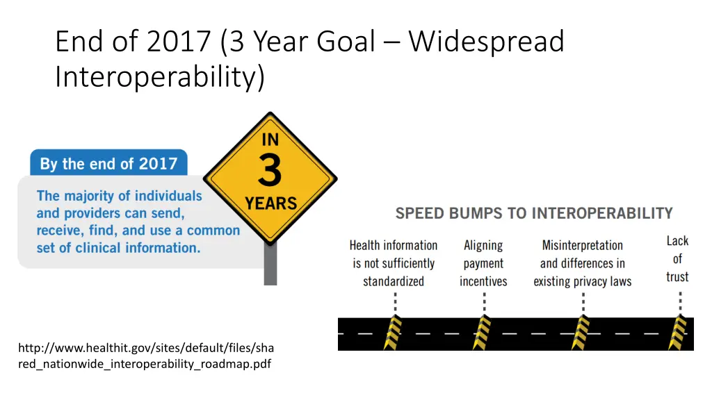 end of 2017 3 year goal widespread