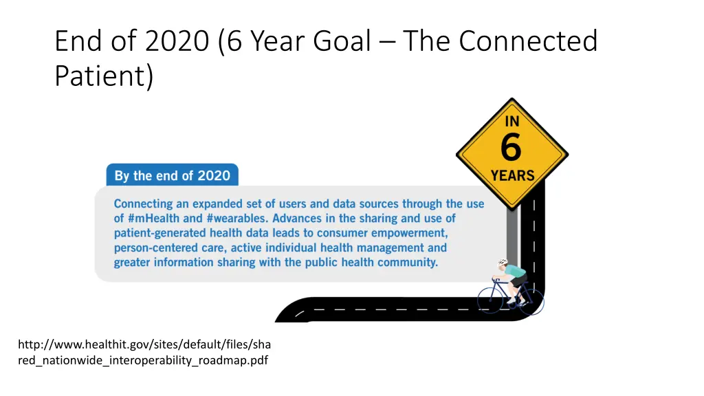 end of 2020 6 year goal the connected patient