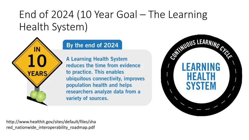 end of 2024 10 year goal the learning health