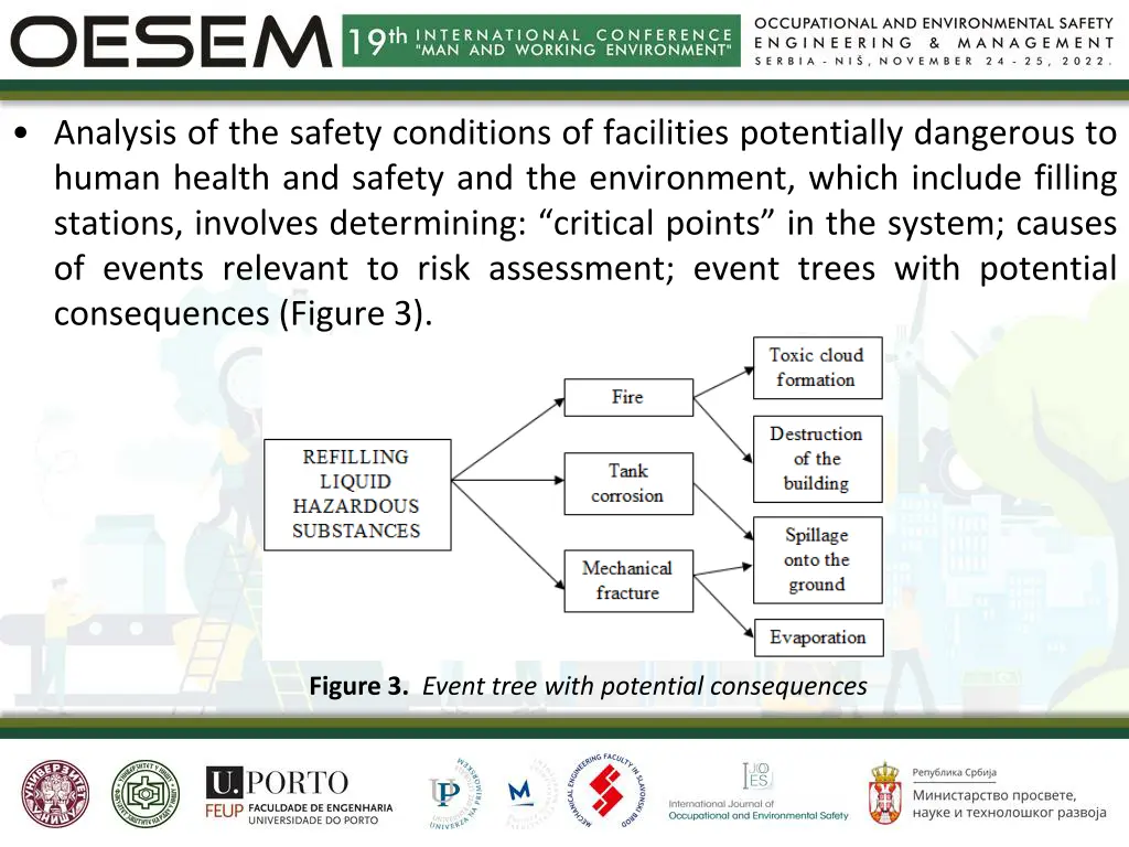 analysis of the safety conditions of facilities