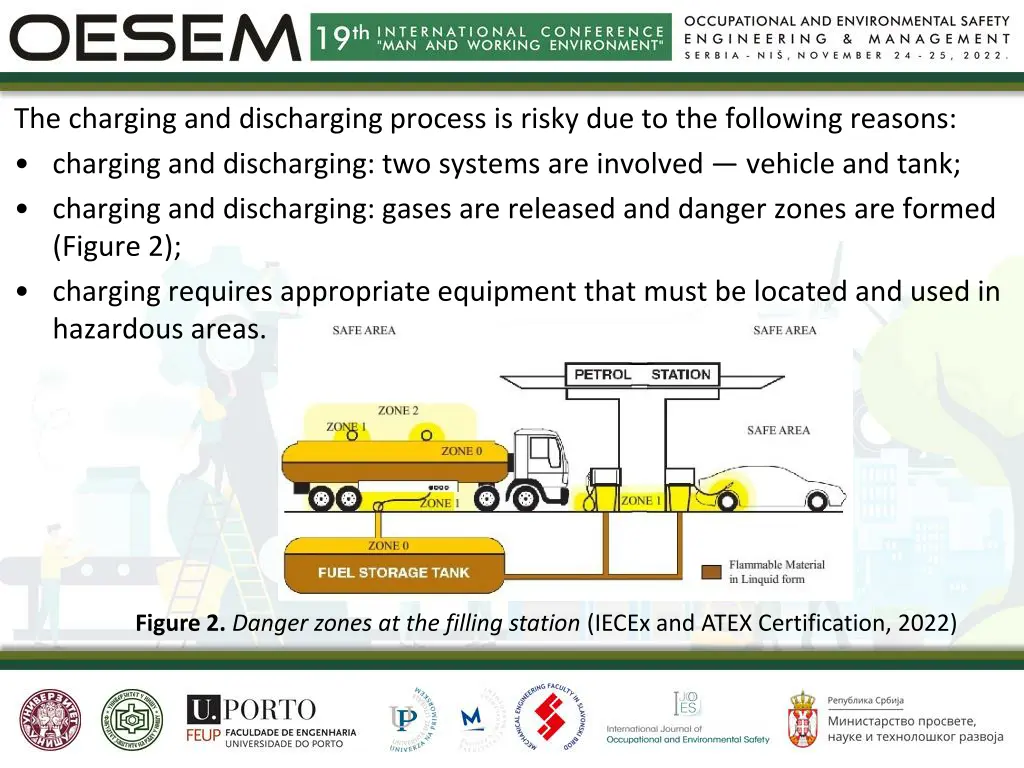 the charging and discharging process is risky