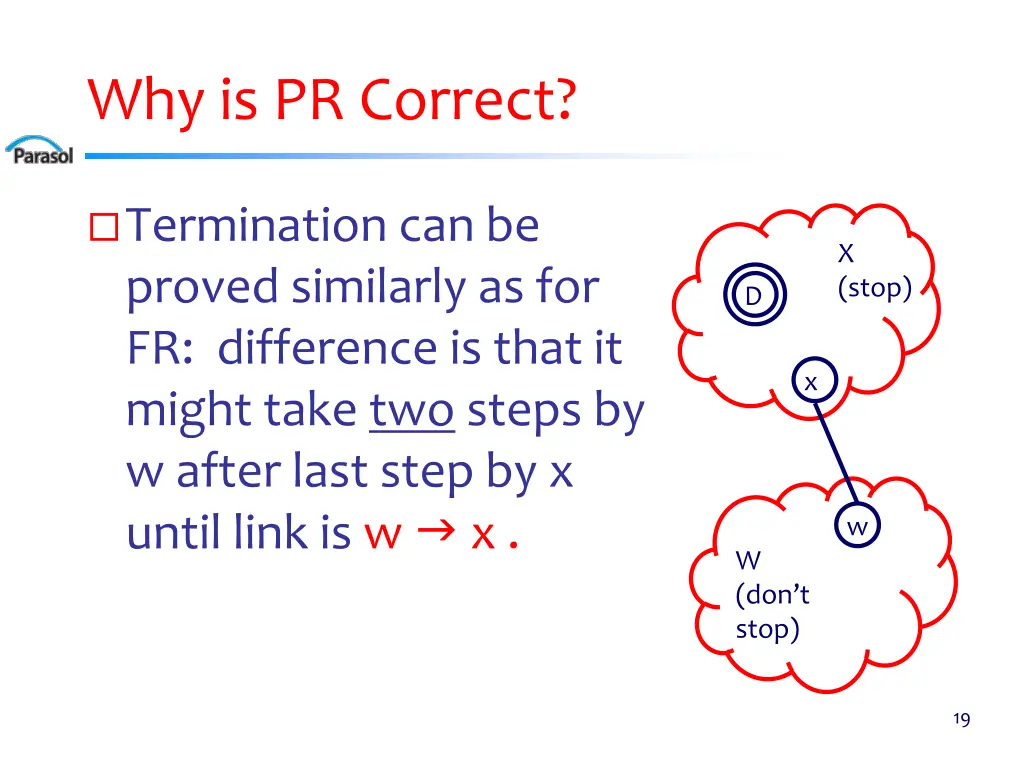 why is pr correct