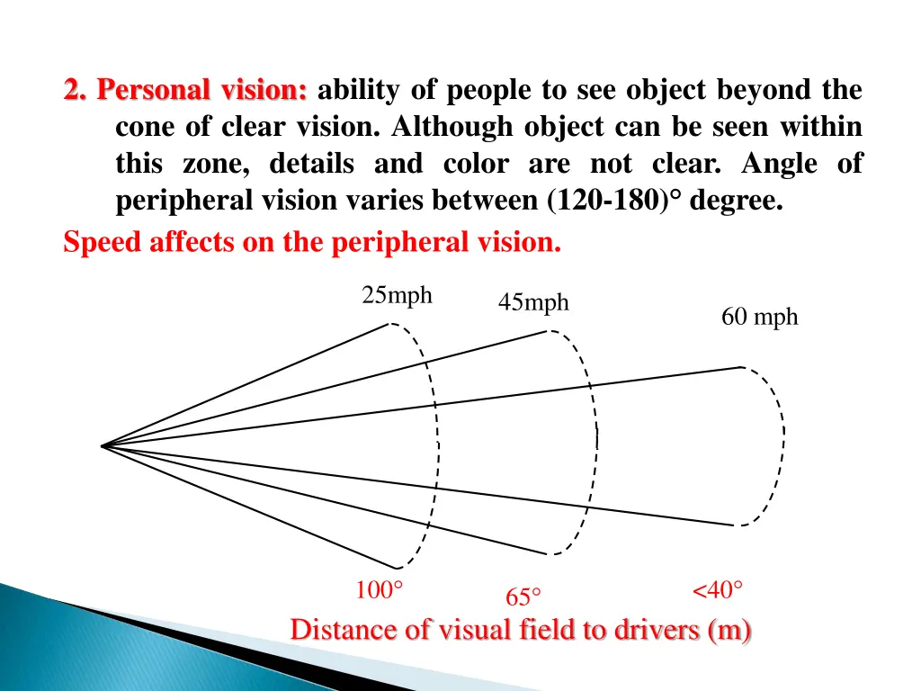 2 personal vision ability of people to see object