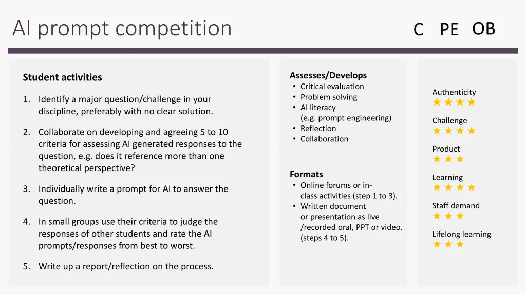 ai prompt competition