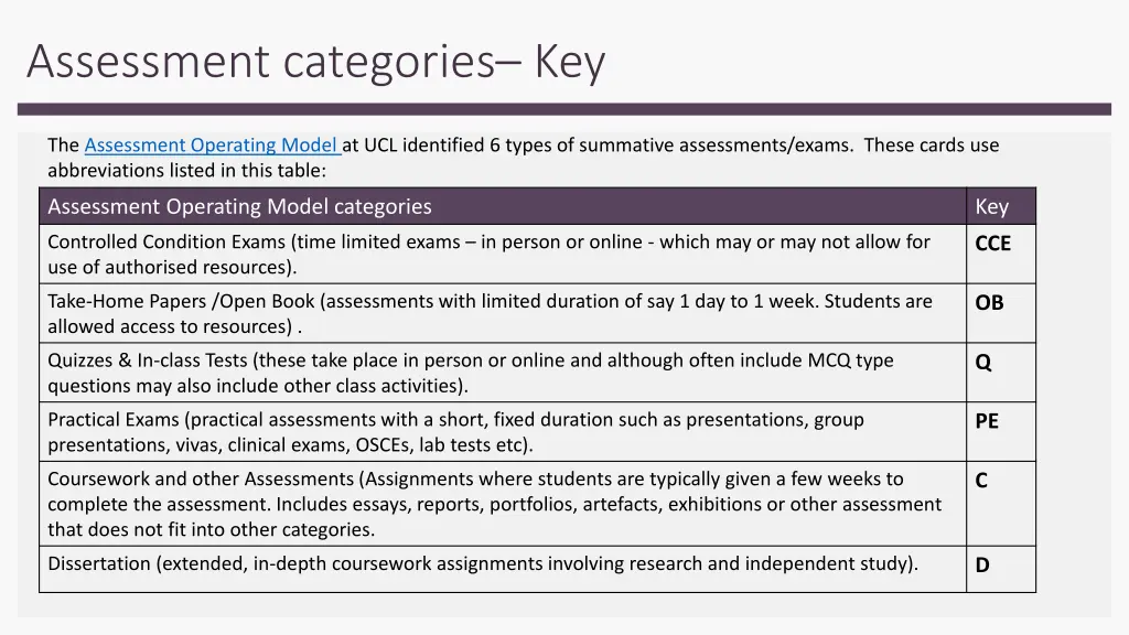 assessment categories key