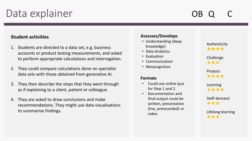 data explainer