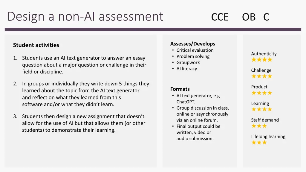 design a non ai assessment