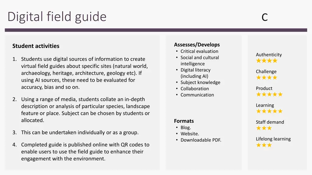 digital field guide