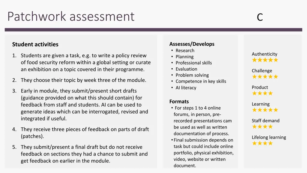 patchwork assessment