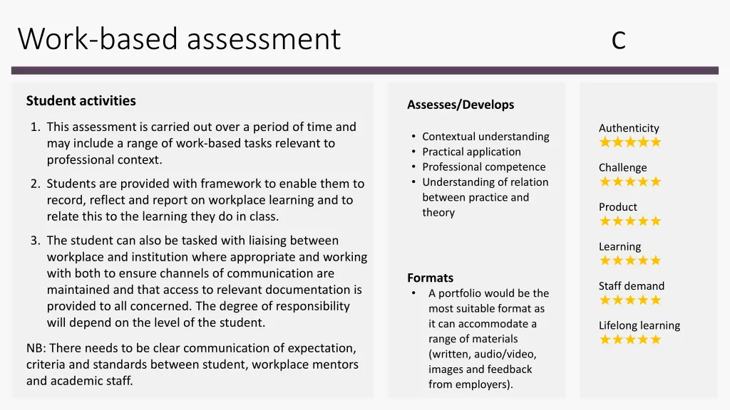 work based assessment