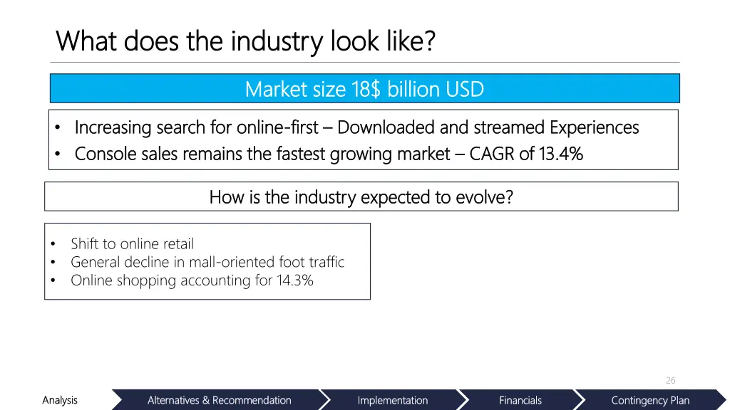 what does the industry look like what does 3