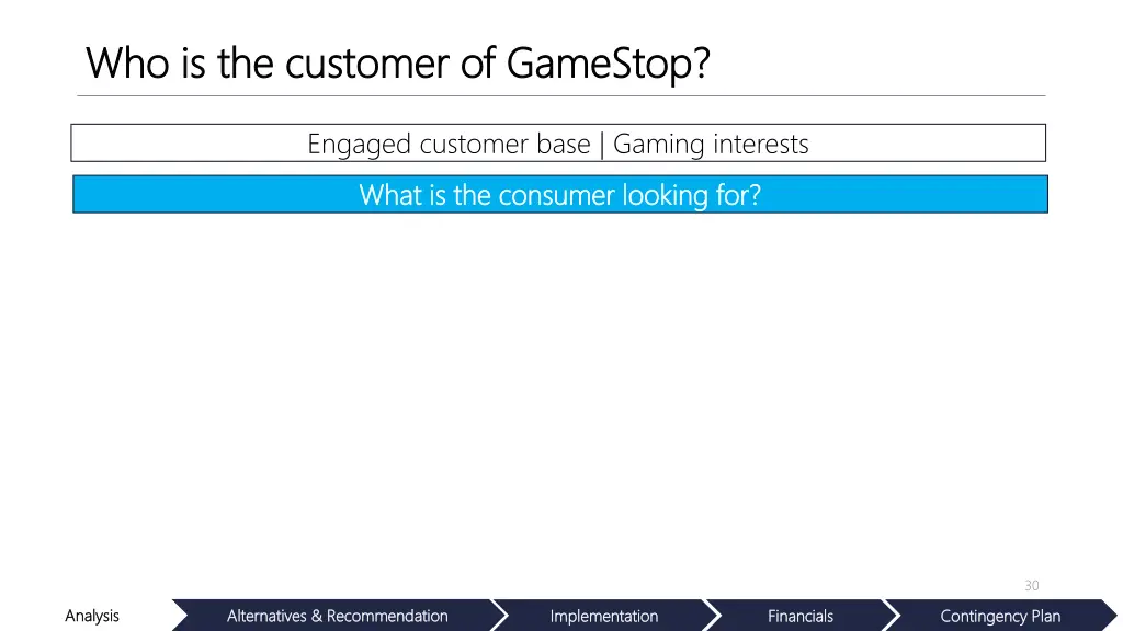 who is the customer of gamestop 1