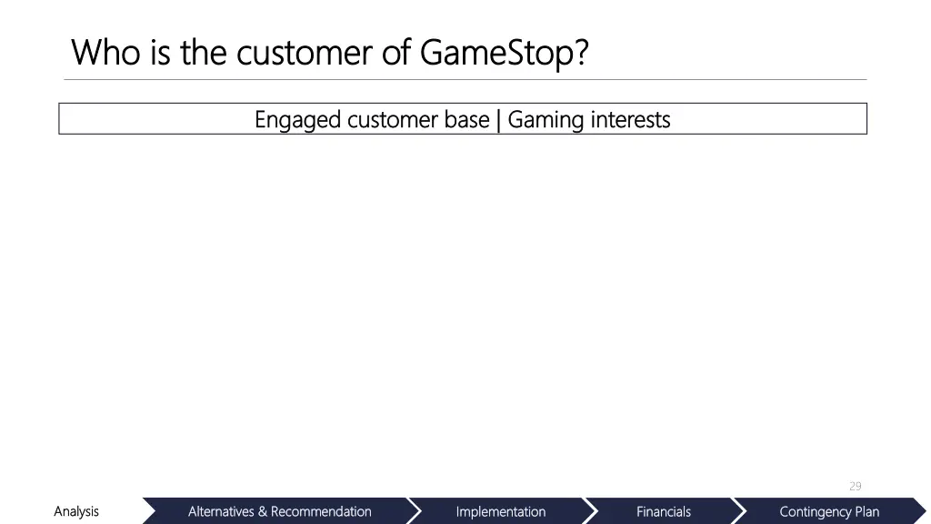 who is the customer of gamestop