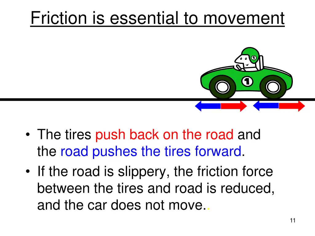 friction is essential to movement