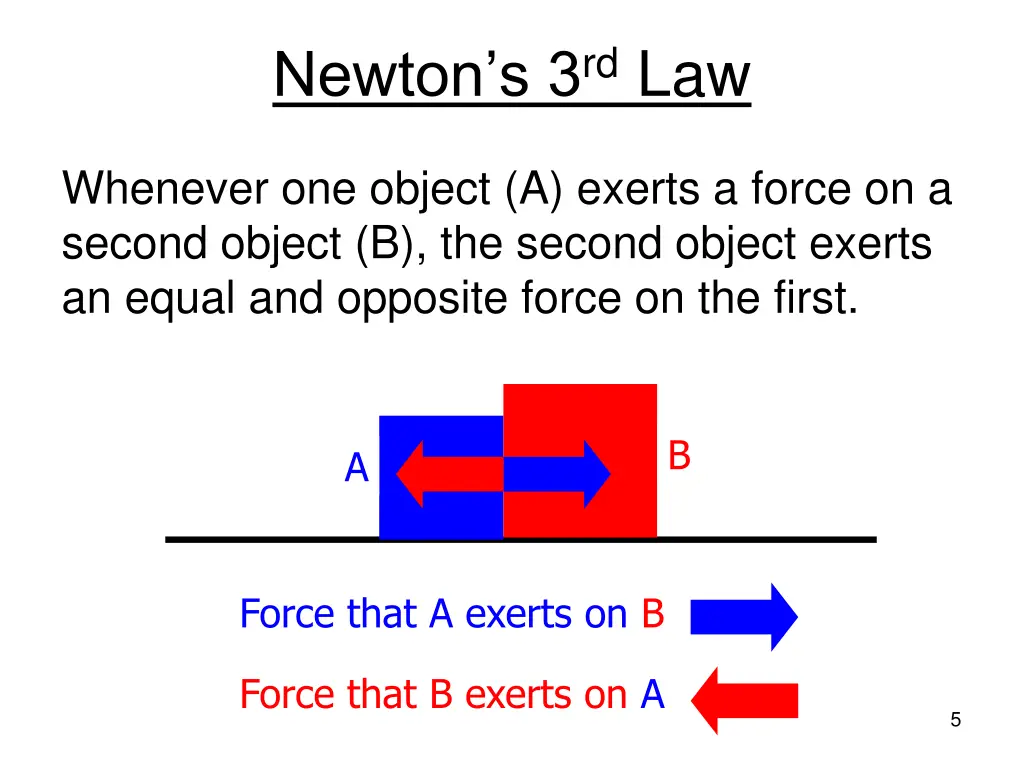 newton s 3 rd law