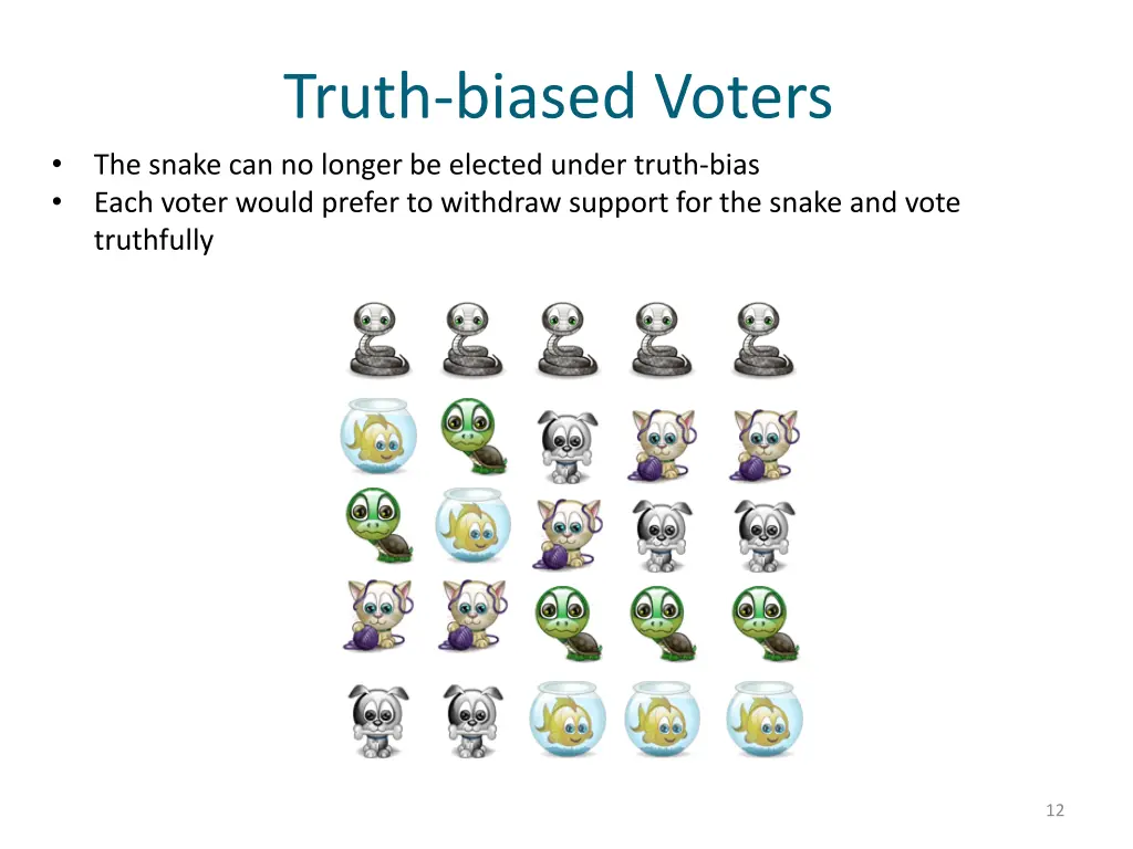 truth biased voters the snake can no longer