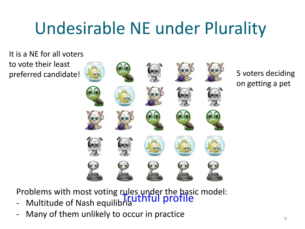 undesirable ne under plurality 1