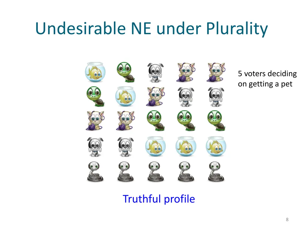 undesirable ne under plurality