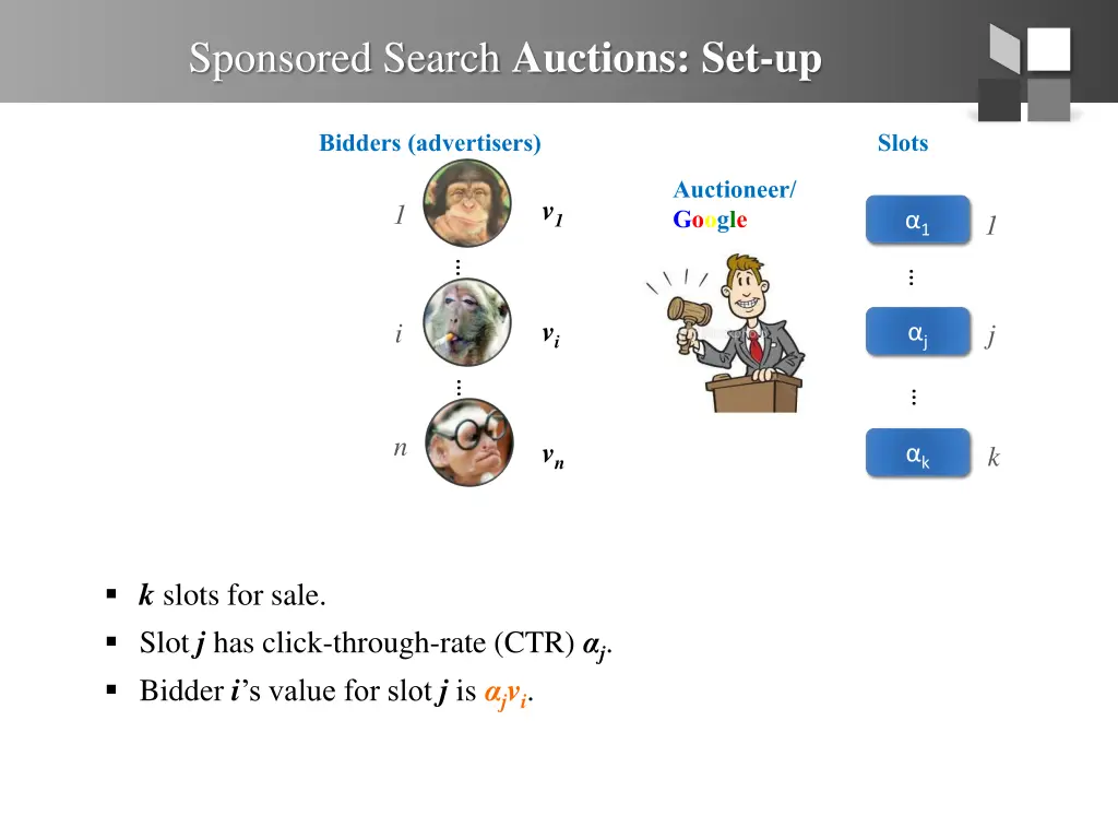 sponsored search auctions set up