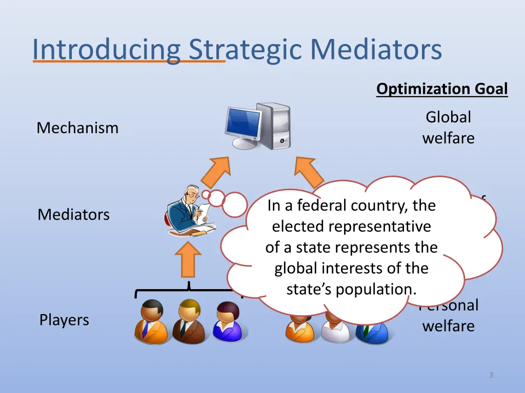 introducing strategic mediators