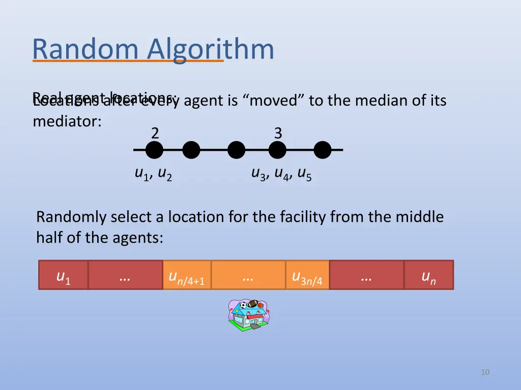 random algorithm