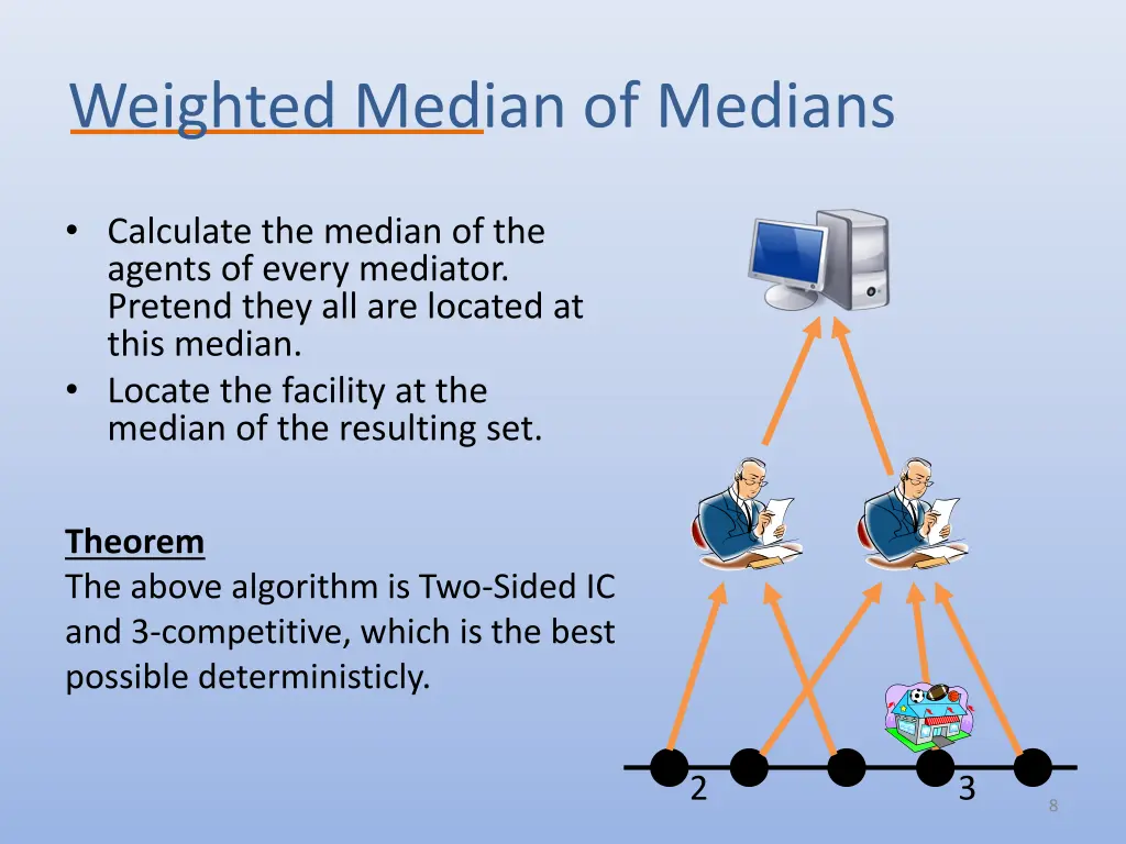 weighted median of medians