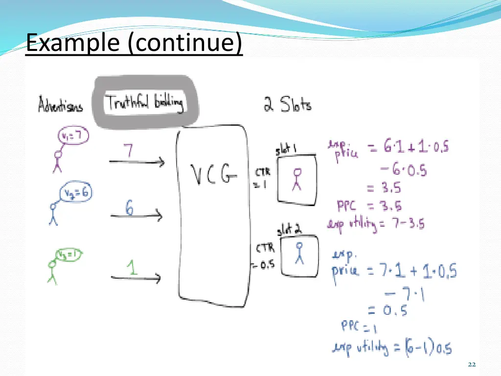 example continue