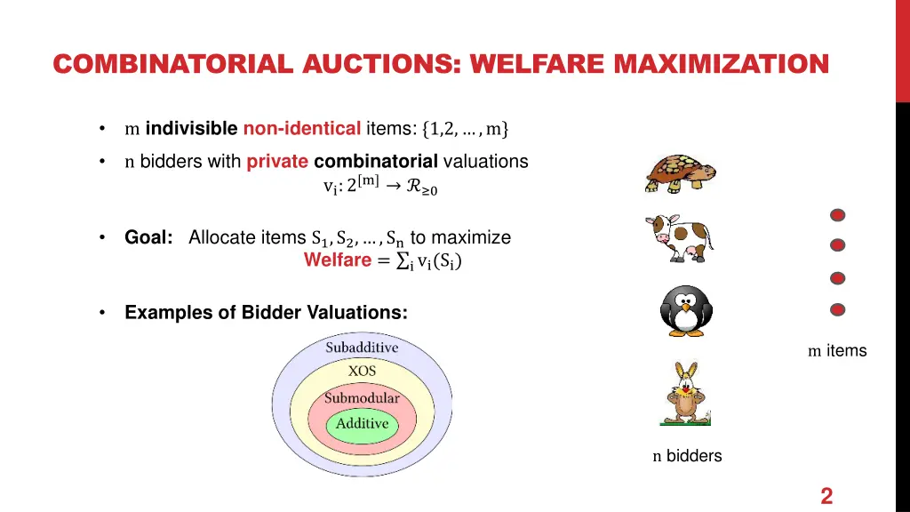 combinatorial auctions welfare maximization