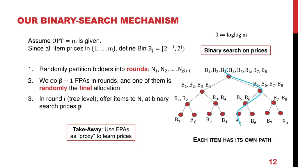 our binary search mechanism