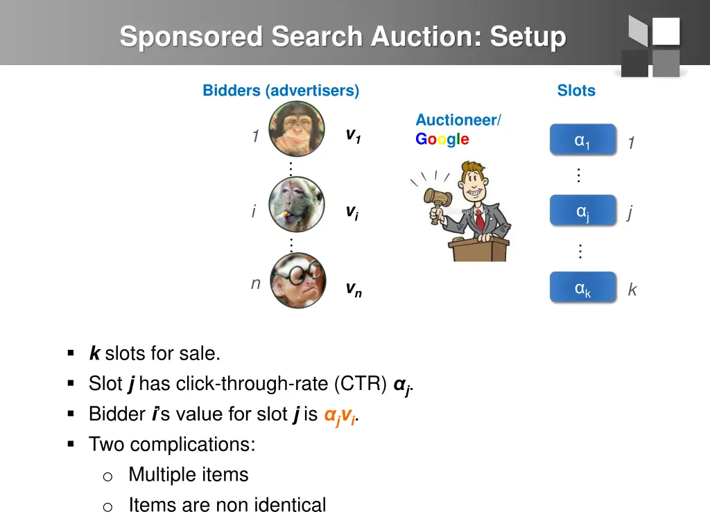 sponsored search auction setup