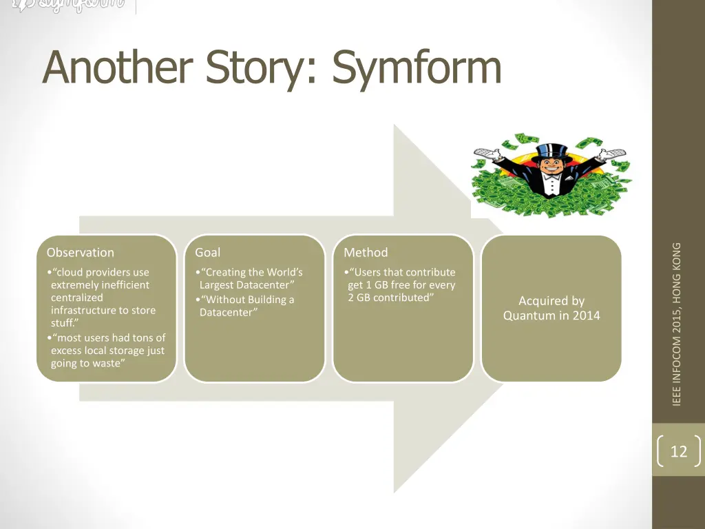 another story symform