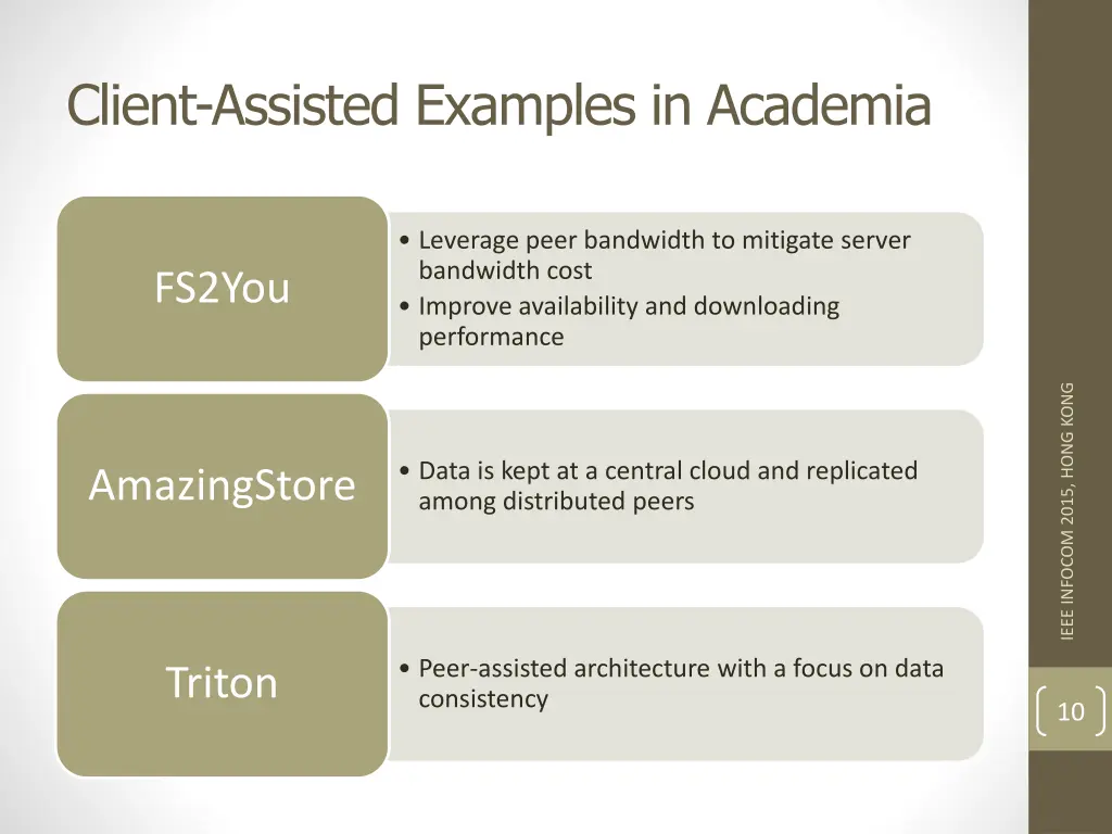 client assisted examples in academia