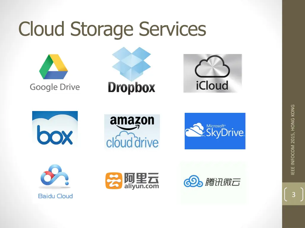 cloud storage services