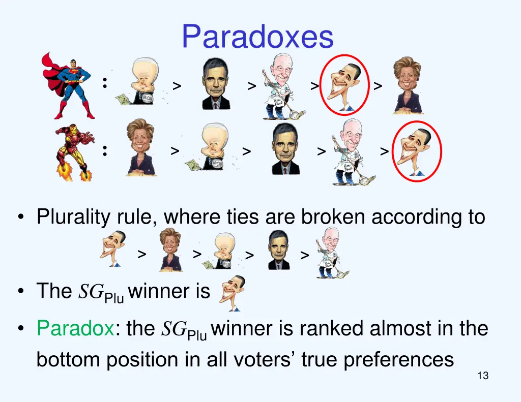 paradoxes