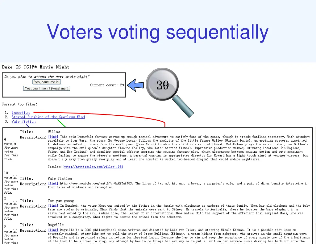 voters voting sequentially