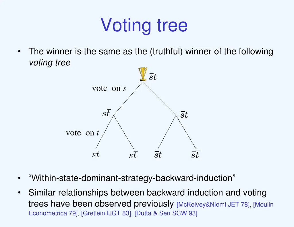 voting tree