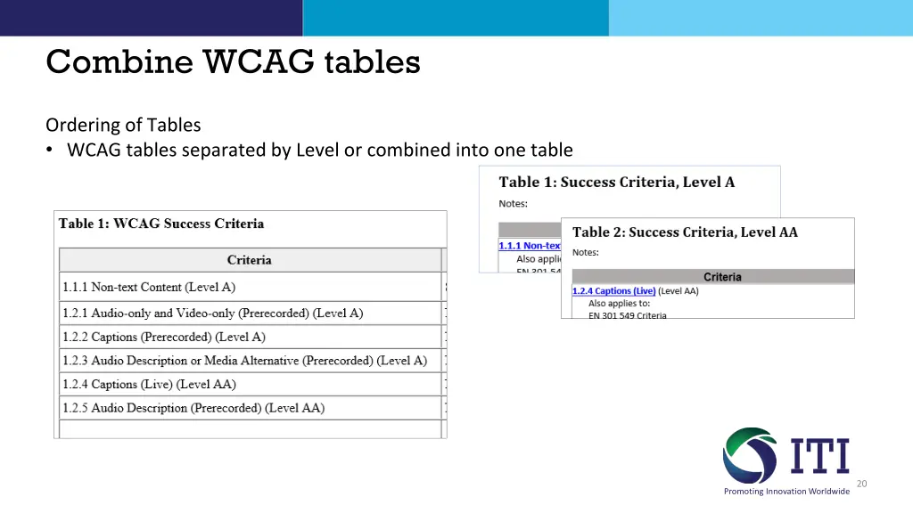 combine wcag tables