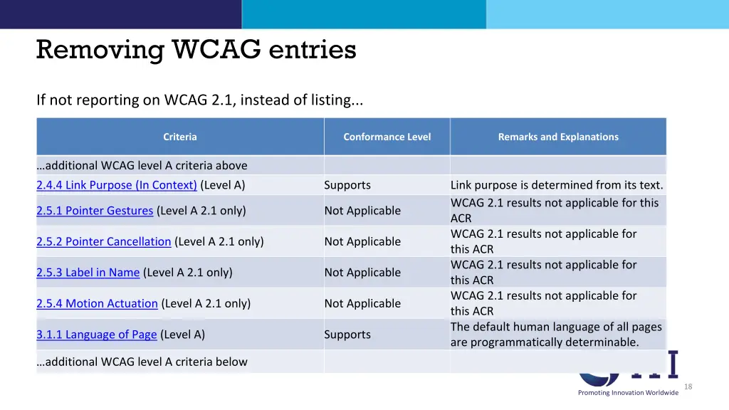 removing wcag entries