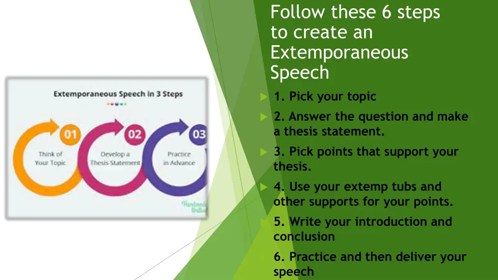 follow these 6 steps to create an extemporaneous