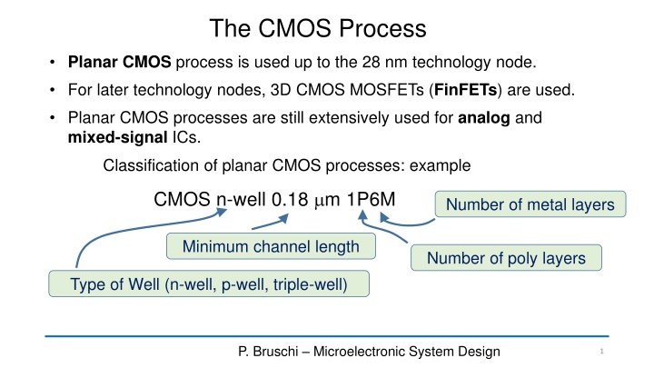 the cmos process