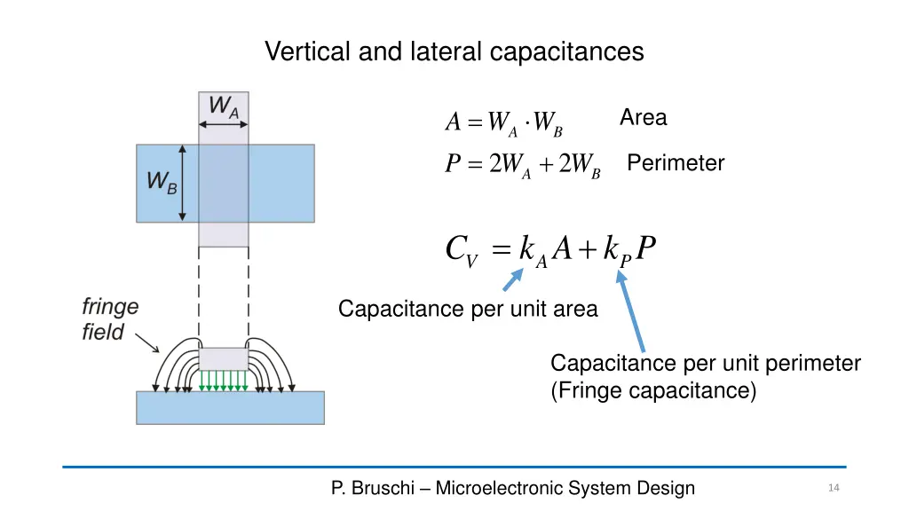 vertical and lateral capacitances