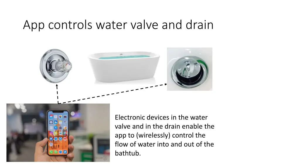 app controls water valve and drain