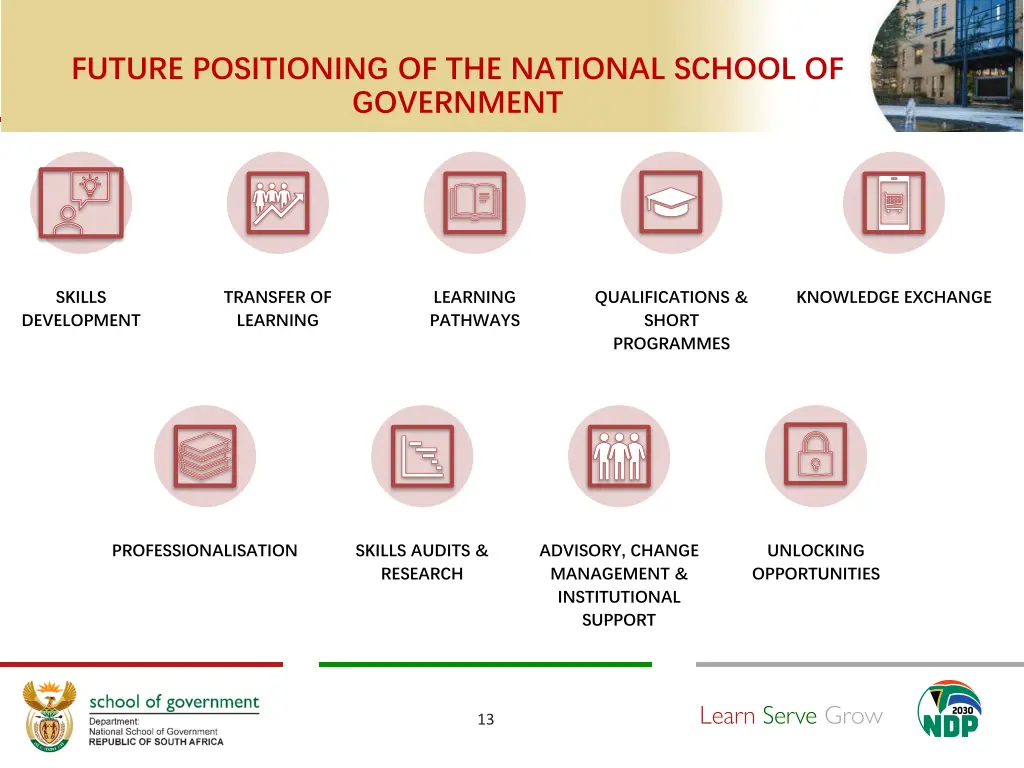 future positioning of the national school