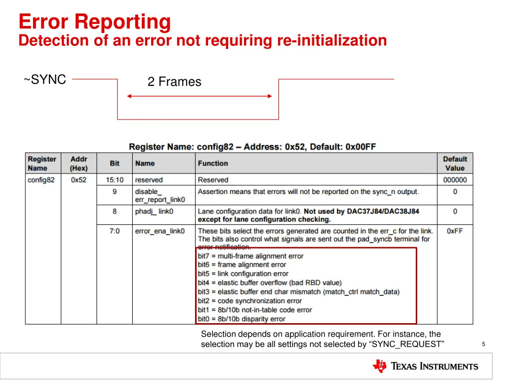 error reporting detection of an error