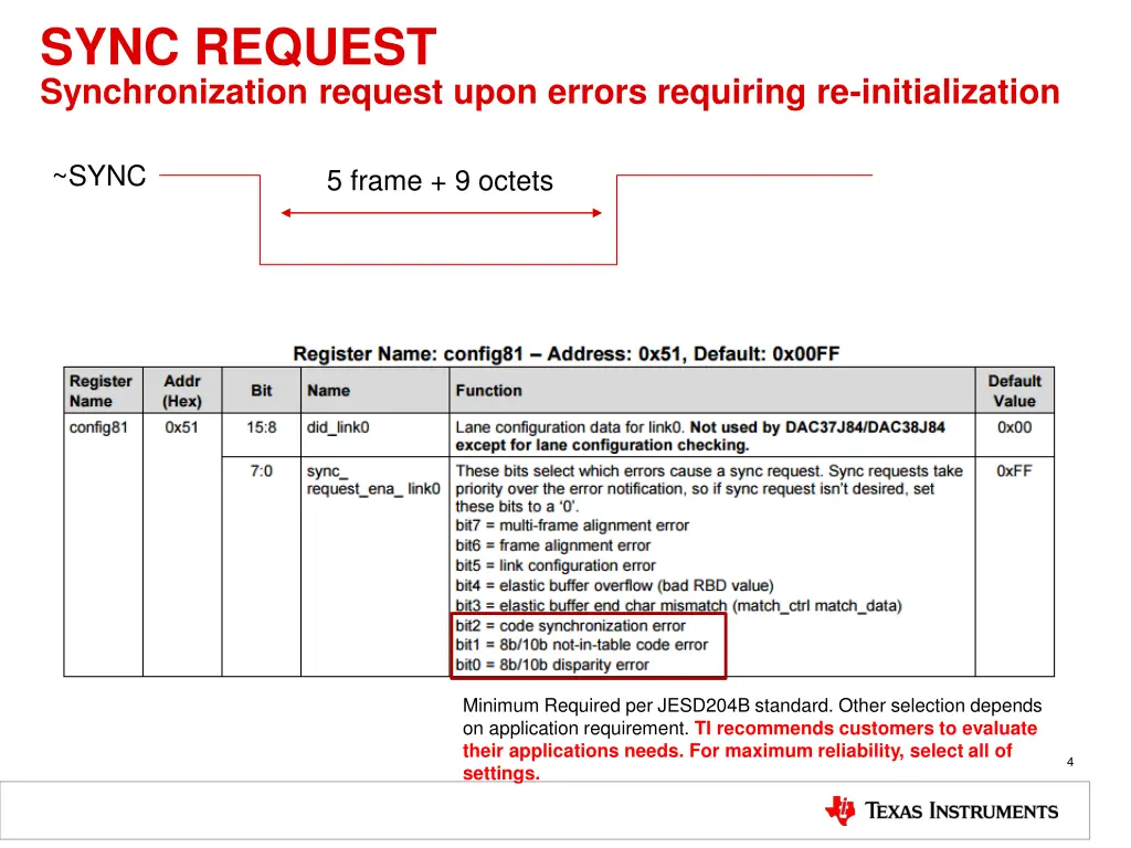 sync request synchronization request upon errors