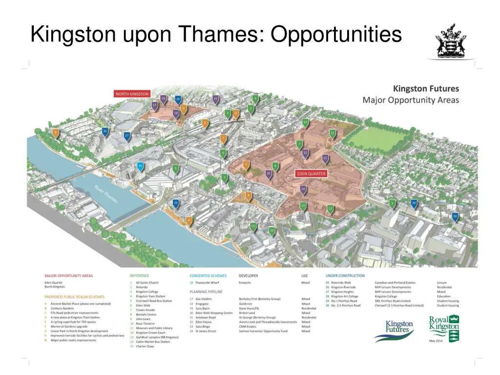 kingston upon thames opportunities