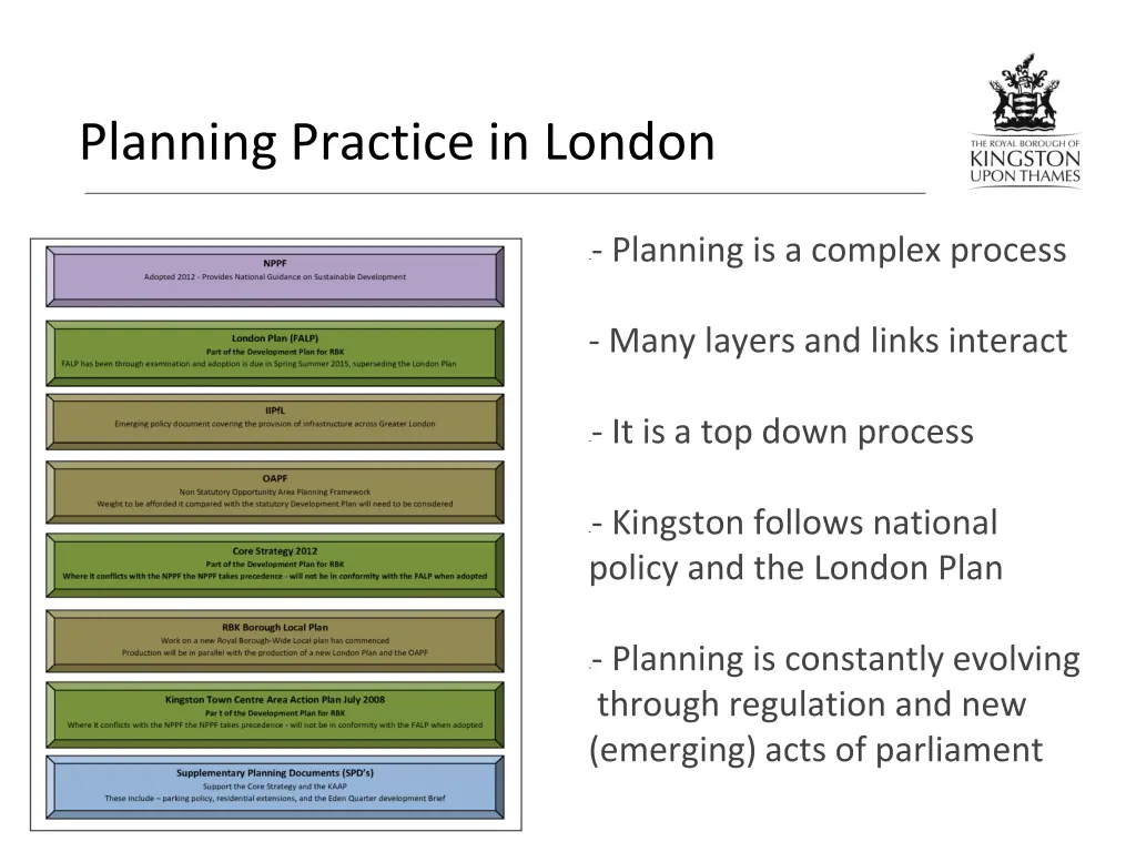 planning practice in london